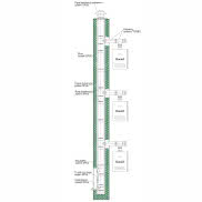 ZSPS (LAS) - zintegrowany system powietrzno-spalinowy